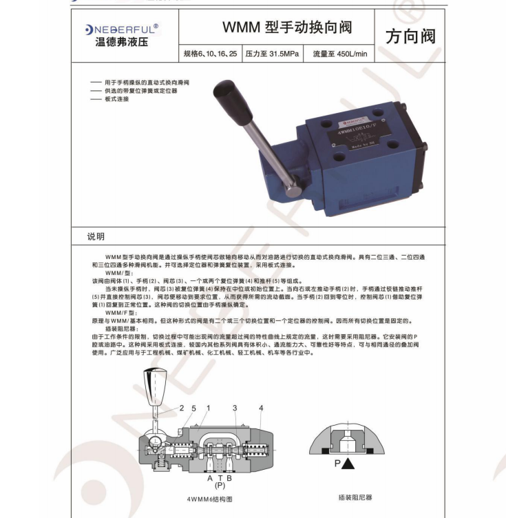 Manual operated directional control valve WMM6 - www.wendefuvalve.com